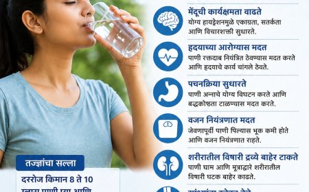 पाणी पिण्याचे फायदे – निरोगी जीवनाचा मूलमंत्र