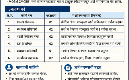 एमसीजीएम सेंटरमध्ये विविध पदांसाठी भरती; अर्जाची मुदत 5 व 11 मे 2026