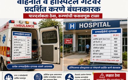 रुग्णवाहिकांचे दरपत्रक वाहनात आणि हॉस्पिटल गेटवर प्रदर्शित करणे बंधनकारक; प्रशासनाचे निर्देश