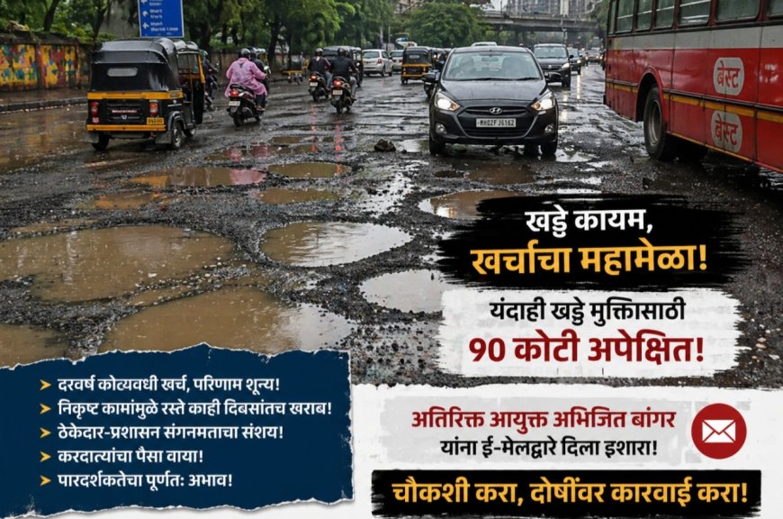 खड्डे कायम, ९० कोटींचा पुन्हा महामेळा’; मुंबई महापालिकेवर अमोल मातेले यांचा भ्रष्टाचाराचा आरोप