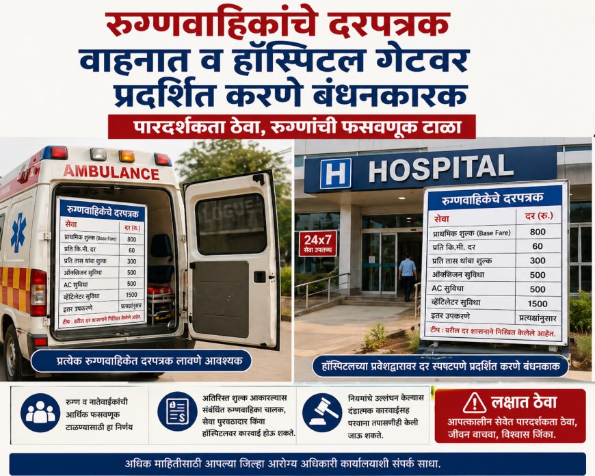 रुग्णवाहिकांचे दरपत्रक वाहनात आणि हॉस्पिटल गेटवर प्रदर्शित करणे बंधनकारक; प्रशासनाचे निर्देश
