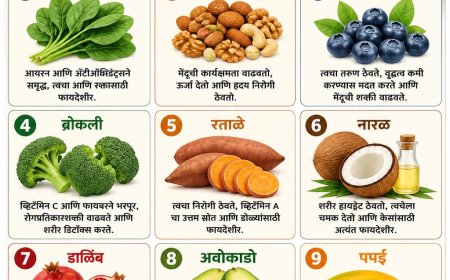 तरुण राहण्यासाठी योग्य आहार महत्त्वाचा; तज्ज्ञांनी सांगितले नैसर्गिक सुपरफूड्सचे फायदे