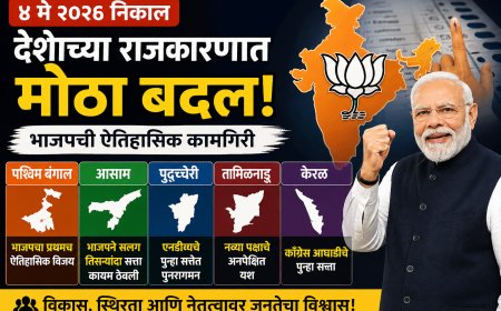 ४ मे २०२६ निकाल: देशाच्या राजकारणात मोठा बदल; भाजपची ऐतिहासिक कामगिरी
