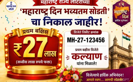 महाराष्ट्र राज्य लॉटरीच्या ‘महाराष्ट्र दिन भव्यतम सोडती’चा निकाल जाहीर; २७ लाखांचे प्रथम बक्षीस कल्याणला