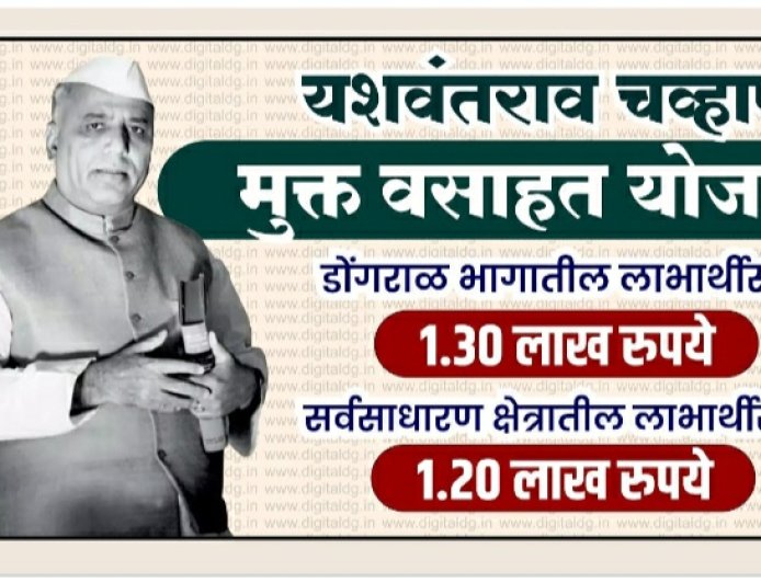 यशवंतराव चव्हाण मुक्त वसाहत घरकुल योजना रखडली? लाभार्थ्यांची शासकीय कार्यालयांत धावपळ