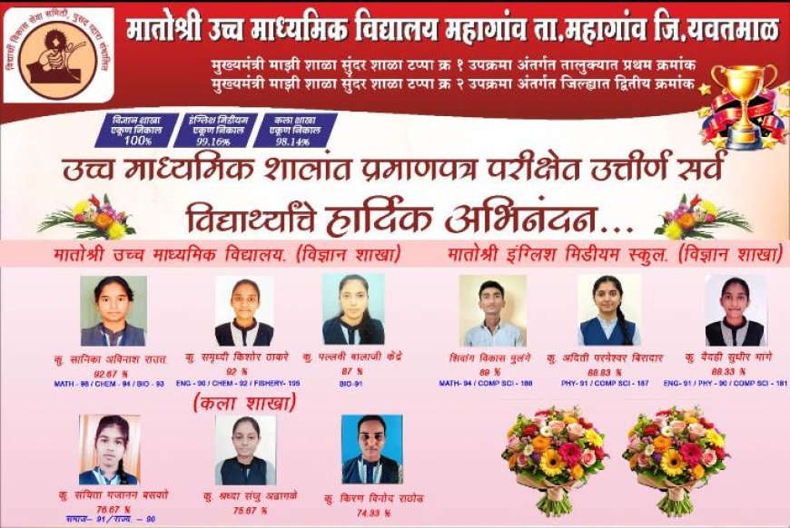 महागावच्या मातोश्री विद्यालयाचा बारावी निकालाने गाजवला परिसर; विज्ञान शाखेचा १०० टक्के निकाल