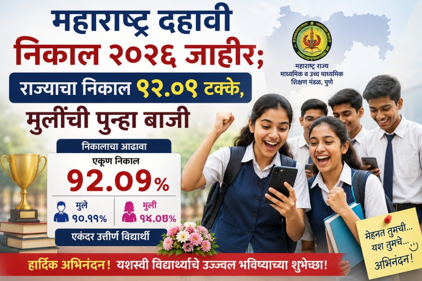 महाराष्ट्र दहावी निकाल २०२६ जाहीर; राज्याचा निकाल ९२.०९ टक्के, मुलींची पुन्हा बाजी