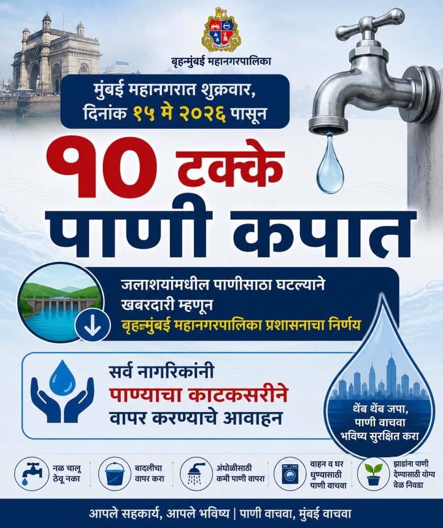 पाणीटंचाईच्या पार्श्वभूमीवर मुंबईकरांना पाणी बचतीचे आवाहन; व्यावसायिक आस्थापनांनाही सूचना