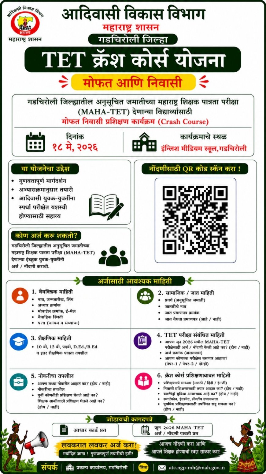 अनुसूचित जमातीच्या विद्यार्थ्यांसाठी मोफत निवासी महा-टीईटी क्रॅश कोर्स; १८ मेपासून गडचिरोलीत प्रशिक्षण