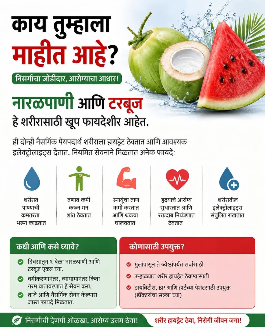 उन्हाळ्यात नारळपाणी आणि टरबूज ठरतात आरोग्यासाठी फायदेशीर