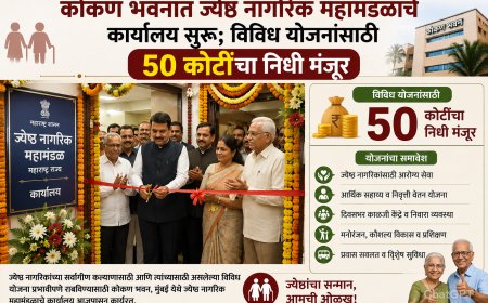 कोकण भवनात ज्येष्ठ नागरिक महामंडळाचे कार्यालय सुरू; विविध योजनांसाठी 50 कोटींचा निधी मंजूर