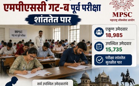 कोल्हापूर जिल्ह्यात एमपीएससी गट-ब पूर्व परीक्षा शांततेत पार; १८,९८५ पैकी १५,७३५ उमेदवार उपस्थित