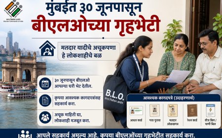 मुंबईत ३० जूनपासून बीएलओंच्या गृहभेटी; मतदारांनी आवश्यक कागदपत्रांसह सहकार्य करण्याचे आवाहन