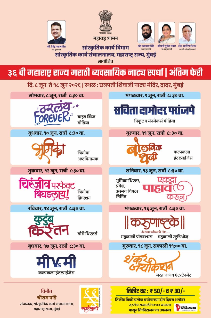 राज्य नाट्य स्पर्धेच्या अंतिम फेरीतील नाटकांची तिकिटे आता ‘तिकीटालय’ ॲपवर; ८ जूनपासून रंगणार नाट्यमहोत्सव