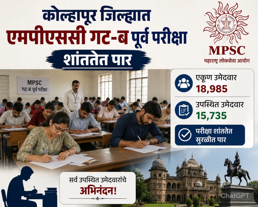 कोल्हापूर जिल्ह्यात एमपीएससी गट-ब पूर्व परीक्षा शांततेत पार; १८,९८५ पैकी १५,७३५ उमेदवार उपस्थित