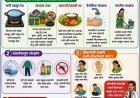पावसाळ्यात आरोग्याची विशेष काळजी घ्या; जिल्हा प्रशासनाचे नागरिकांना आवाहन, १०४ टोल-फ्रीवर आरोग्य मदत उपलब्ध