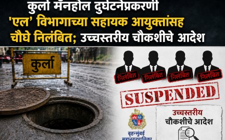 कुर्ला मॅनहोल दुर्घटनेप्रकरणी 'एल' विभागाच्या सहायक आयुक्तांसह चौघे निलंबित; उच्चस्तरीय चौकशीचे आदेश