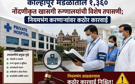 कोल्हापूर मंडळातील १,३६० नोंदणीकृत खासगी रुग्णालयांची विशेष तपासणी; नियमभंग करणाऱ्यांवर कठोर कारवाई