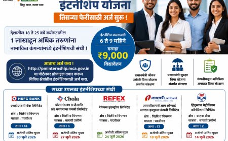 पंतप्रधान इंटर्नशिप योजनेच्या तिसऱ्या फेरीसाठी अर्ज सुरू; तरुणांना नामांकित कंपन्यांमध्ये इंटर्नशिपची सुवर्णसंधी**