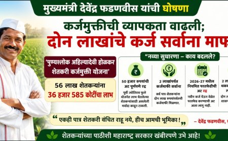 कर्जमुक्तीची व्यापकता वाढली; दोन लाखांपर्यंतचे कर्ज सर्व पात्र शेतकऱ्यांना माफ
