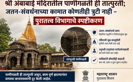 श्री अंबाबाई मंदिरातील पाणीगळती ही तात्पुरती; जतन-संवर्धनाच्या कामात कोणतीही त्रुटी नाही – पुरातत्त्व विभागाचे स्पष्टीकरण