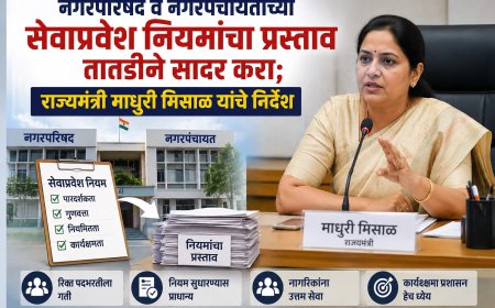 नगरपरिषद व नगरपंचायतींच्या सेवाप्रवेश नियमांचा प्रस्ताव तातडीने सादर करा; राज्यमंत्री माधुरी मिसाळ यांचे निर्देश