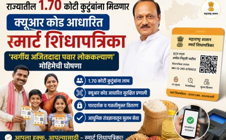 राज्यातील १.७० कोटी कुटुंबांना मिळणार क्यूआर कोड आधारित स्मार्ट शिधापत्रिका; ‘स्वर्गीय अजितदादा पवार लोककल्याण’ मोहिमेची घोषणा