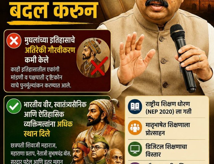 सोशल मीडियावर धर्मेंद्र प्रधान यांच्या कार्याची चर्चा; शिक्षण व कौशल्य विकासातील उपक्रमांवर सकारात्मक प्रतिक्रिया