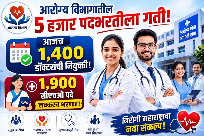 आरोग्य विभागातील 5 हजार पदभरतीला गती; आजच 1,400 डॉक्टरांची नियुक्ती, 1,900 सीएचओ पदेही लवकरच भरणार