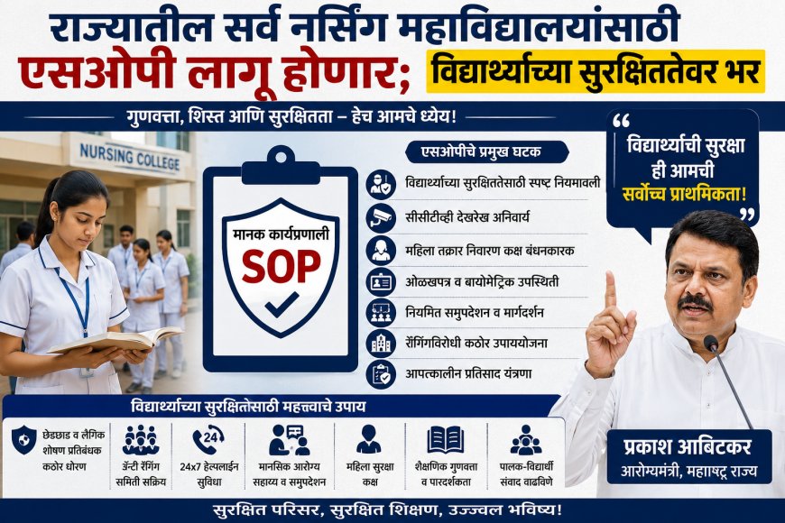 राज्यातील सर्व नर्सिंग महाविद्यालयांसाठी एसओपी लागू होणार; विद्यार्थ्यांच्या सुरक्षिततेवर भर