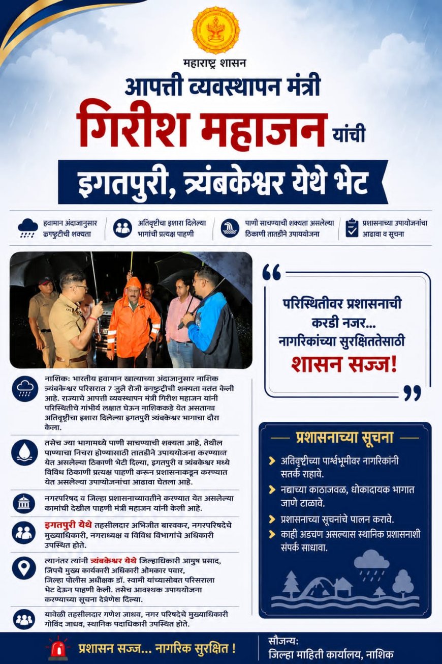 ढगफुटीच्या इशाऱ्याच्या पार्श्वभूमीवर आपत्ती व्यवस्थापन मंत्री गिरीश महाजन यांचा इगतपुरी-त्र्यंबकेश्वर दौरा; यंत्रणांना सतर्कतेचे निर्देश