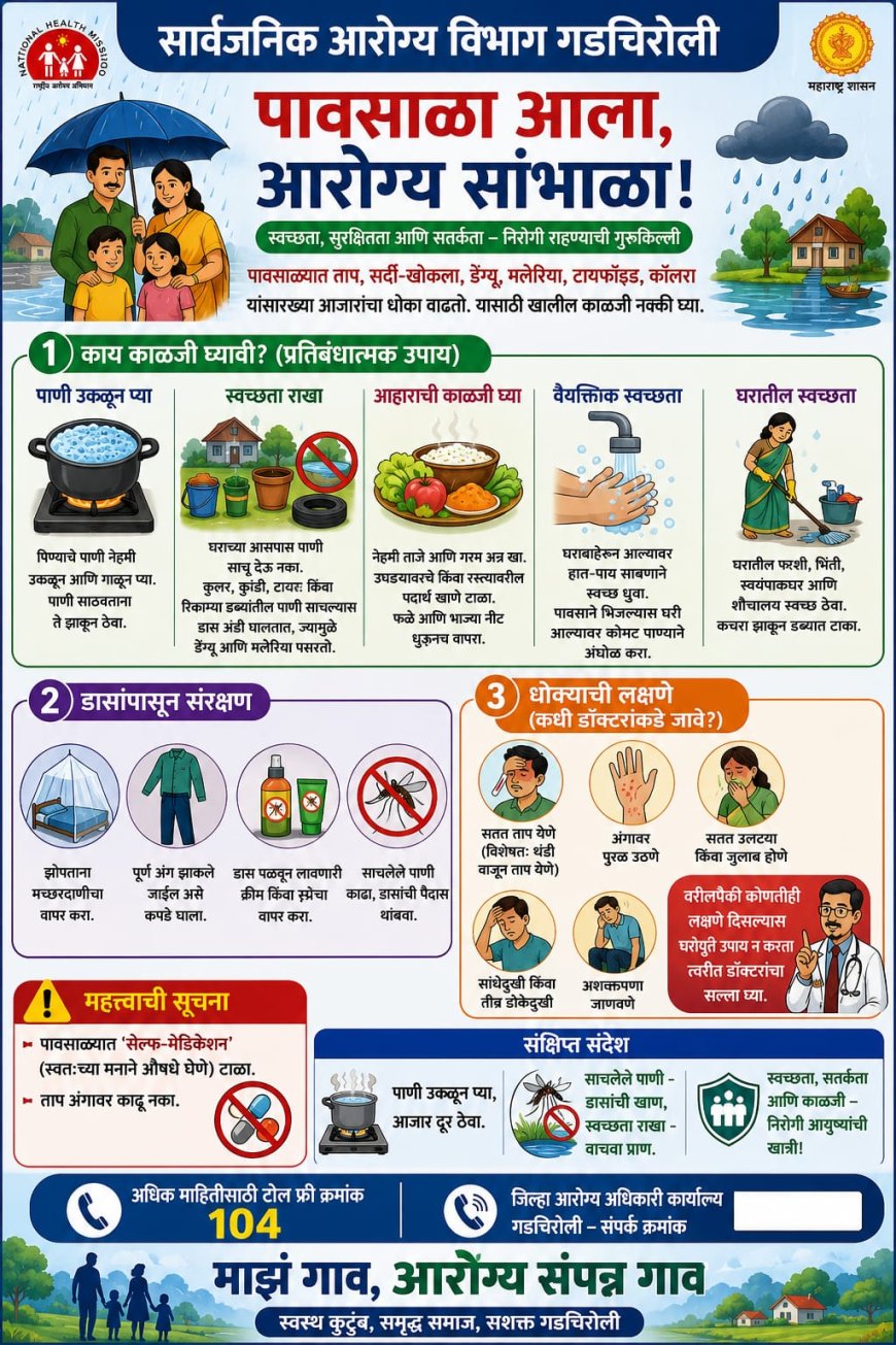 पावसाळ्यात आरोग्याची विशेष काळजी घ्या; जिल्हा प्रशासनाचे नागरिकांना आवाहन, १०४ टोल-फ्रीवर आरोग्य मदत उपलब्ध