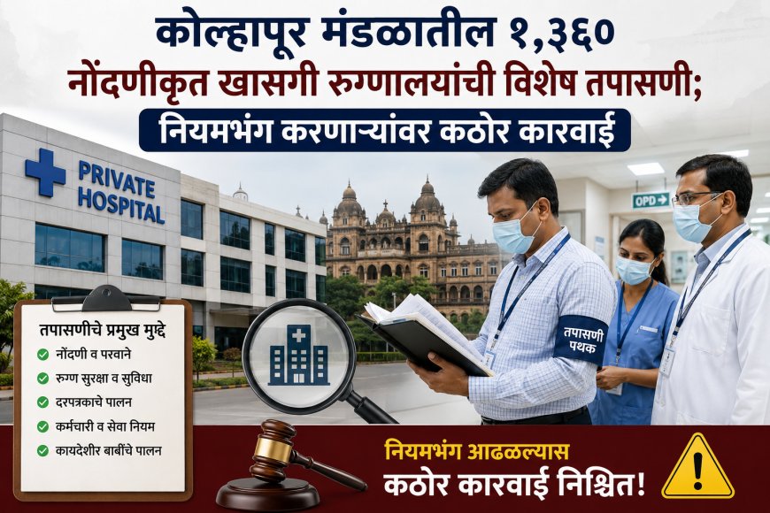 कोल्हापूर मंडळातील १,३६० नोंदणीकृत खासगी रुग्णालयांची विशेष तपासणी; नियमभंग करणाऱ्यांवर कठोर कारवाई
