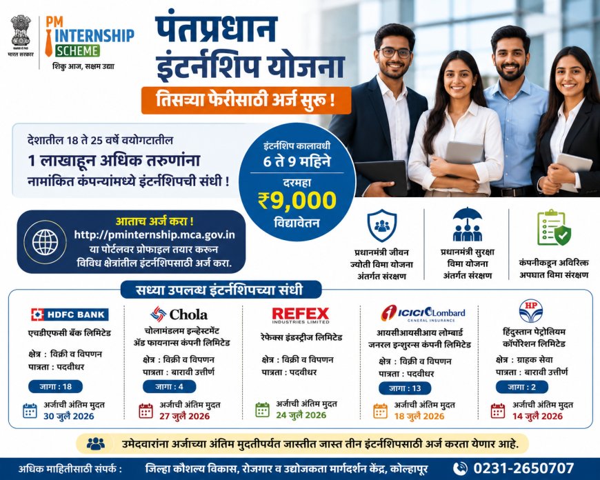 पंतप्रधान इंटर्नशिप योजनेच्या तिसऱ्या फेरीसाठी अर्ज सुरू; तरुणांना नामांकित कंपन्यांमध्ये इंटर्नशिपची सुवर्णसंधी**