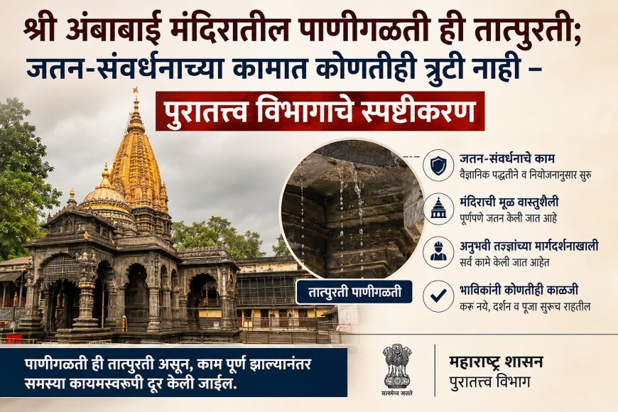 श्री अंबाबाई मंदिरातील पाणीगळती ही तात्पुरती; जतन-संवर्धनाच्या कामात कोणतीही त्रुटी नाही – पुरातत्त्व विभागाचे स्पष्टीकरण
