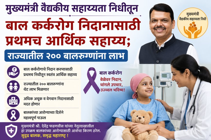 मुख्यमंत्री वैद्यकीय सहाय्यता निधीतून बाल कर्करोग निदानासाठी प्रथमच आर्थिक सहाय्य; राज्यातील २०० बालरुग्णांना लाभ