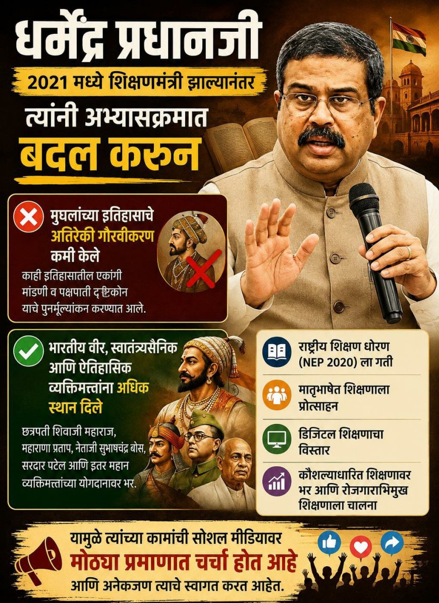सोशल मीडियावर धर्मेंद्र प्रधान यांच्या कार्याची चर्चा; शिक्षण व कौशल्य विकासातील उपक्रमांवर सकारात्मक प्रतिक्रिया