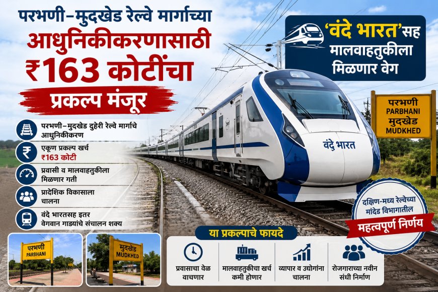 परभणी–मुदखेड रेल्वे मार्गाच्या आधुनिकीकरणासाठी ₹163 कोटींचा प्रकल्प मंजूर; 'वंदे भारत'सह मालवाहतुकीला मिळणार वेग