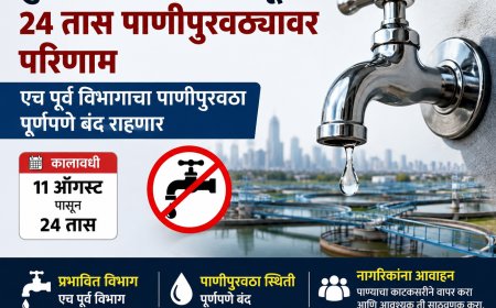 मुंबईत ११ ऑगस्टपासून २४ तास पाणीपुरवठ्यावर परिणाम; एच पूर्व विभागाचा पाणीपुरवठा पूर्णपणे बंद राहणार