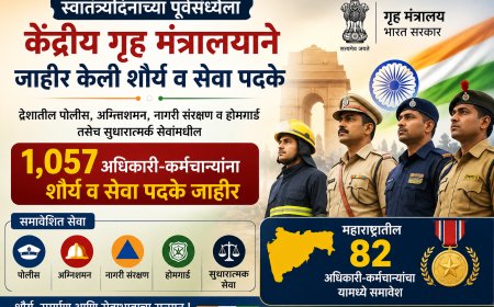 देशातील १,०५७ अधिकारी-कर्मचाऱ्यांना शौर्य व सेवा पदके जाहीर; महाराष्ट्रातील ८२ जणांचा गौरव