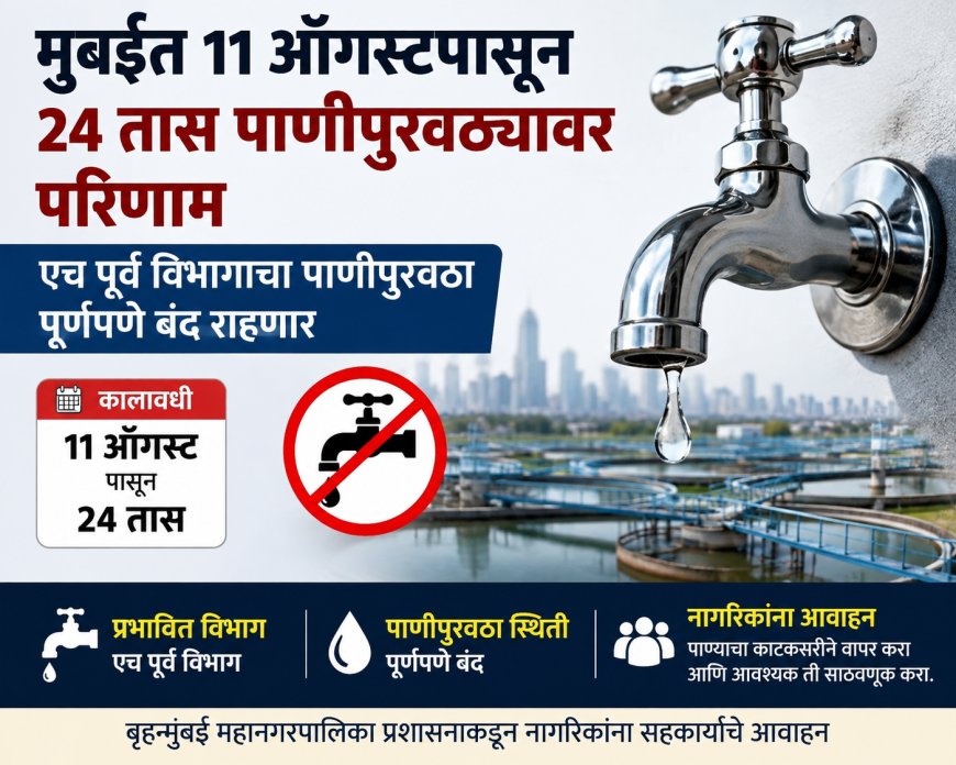 मुंबईत ११ ऑगस्टपासून २४ तास पाणीपुरवठ्यावर परिणाम; एच पूर्व विभागाचा पाणीपुरवठा पूर्णपणे बंद राहणार