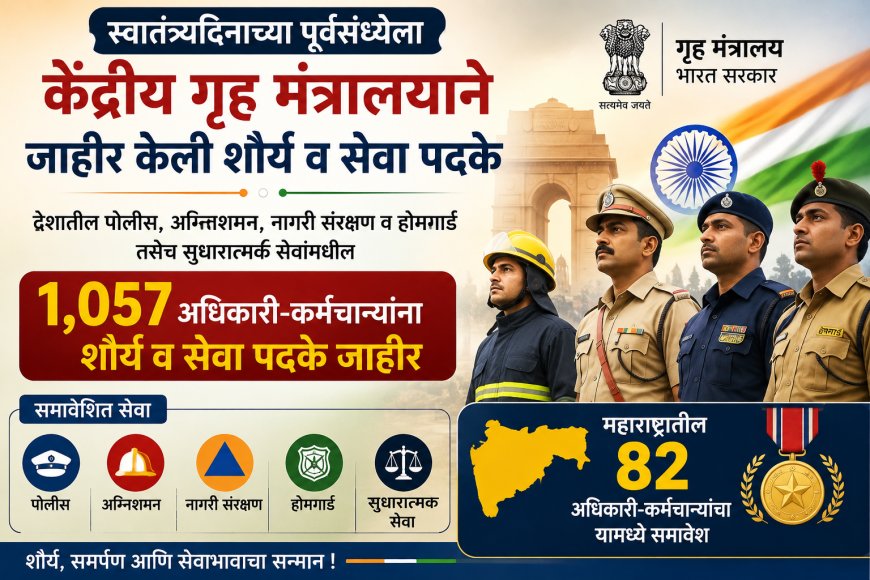 देशातील १,०५७ अधिकारी-कर्मचाऱ्यांना शौर्य व सेवा पदके जाहीर; महाराष्ट्रातील ८२ जणांचा गौरव