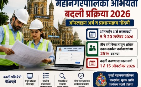 अभियंत्यांच्या बदल्यांसाठी ऑनलाइन प्रक्रिया; ५ ते २० सप्टेंबरदरम्यान प्राधान्यक्रम नोंदविता येणार