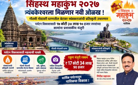 सिंहस्थ महाकुंभ २०२७ : गौतमी गोदावरी धरणातील बेटावर उभारणार त्र्यंबकराजांची भव्य प्रतिकृती; १७.३४ कोटींच्या पर्यटन विकासकामांना मंजुरी
