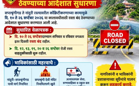 सप्तश्रृंगीगड-नांदुरी रस्ता बंद ठेवण्याच्या आदेशात सुधारणा; शनिवार-रविवारी वाहतूक सुरू राहणार