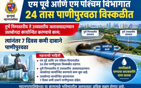 एम पूर्व आणि एम पश्चिम विभागात २४ तास पाणीपुरवठा विस्कळीत