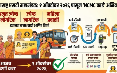 ज्येष्ठ नागरिक आणि महिला प्रवाशांसाठी आता NCMC कार्ड अनिवार्य; १ ऑक्टोबरपासून सवलतीचे तिकीट कार्डद्वारेच